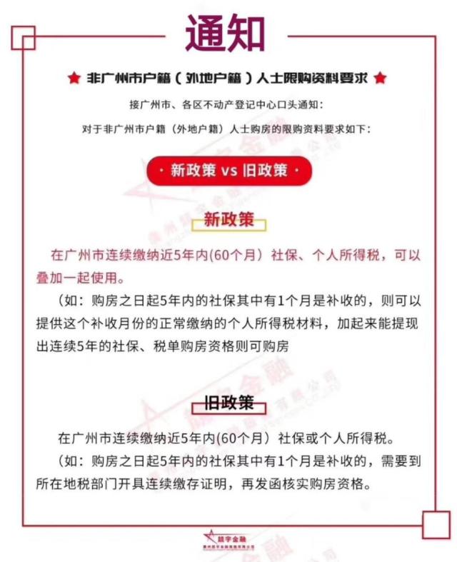 又见楼市政策微调,这次是广州!外地人购房允许个税和社保互证