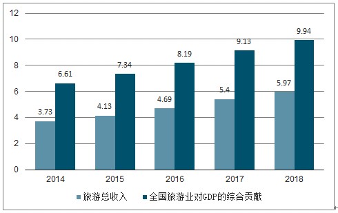 尚客优酒店“强用户体验”加速推动行业变革