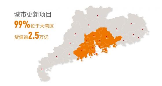 佳兆业2019年销售强劲增长26% 综合业绩指标全面提升