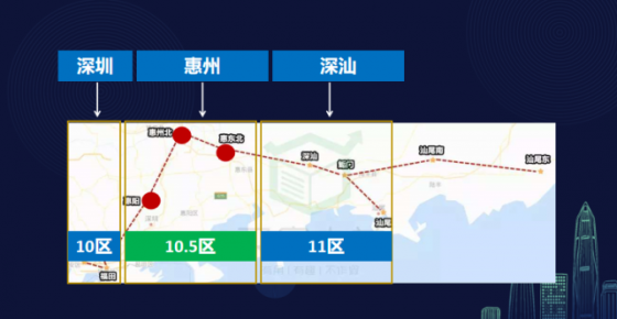 深圳大都市圈:新时代机遇下,买房如何布局?