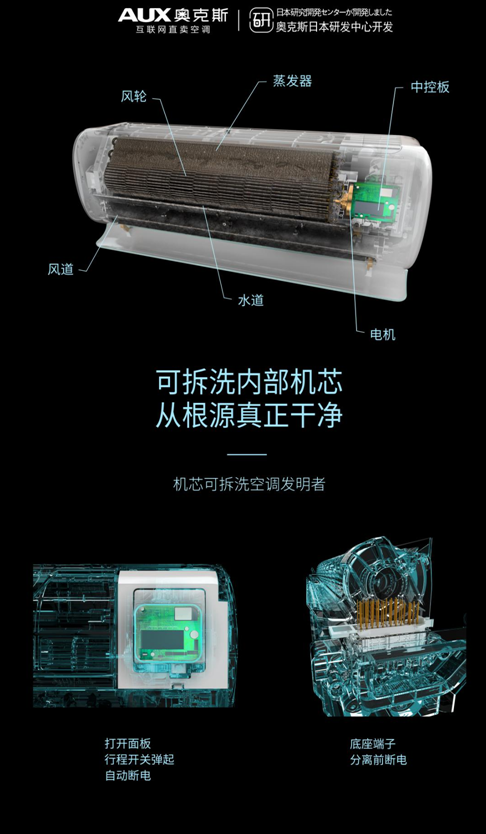 湖北黄石医疗系统已经装上了奥克斯第二批机芯可拆洗空调