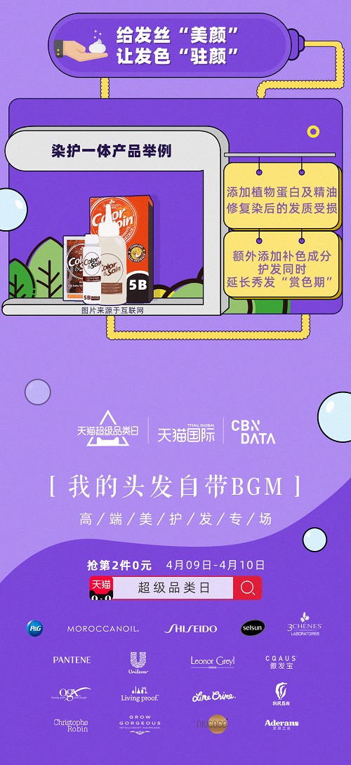 我的头发自带BGM，天猫国际解锁高端美护发新趋势